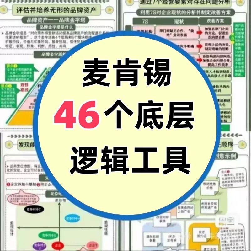 46种麦肯锡思考工具框架底层逻辑137页PPT属于芒格100个思维模型-闲鱼虚拟仓