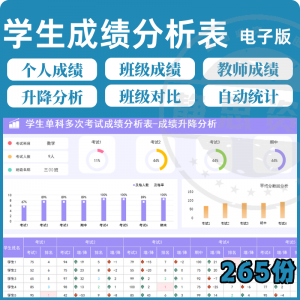 学校学生成绩管理系统excel表格模板分析记录汇总图表排名信息表-闲鱼虚拟仓