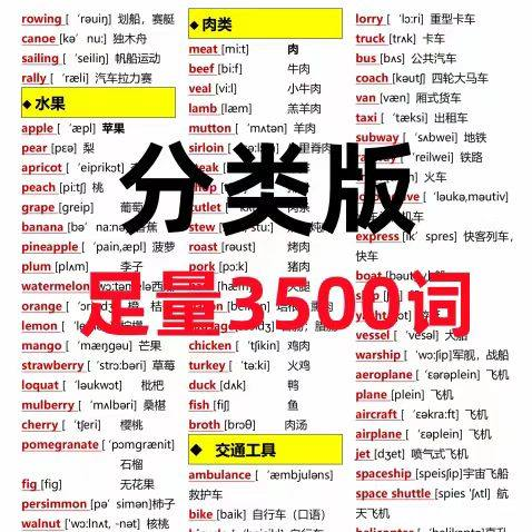 7天背完3500词初中单词中英文分类可以快速记忆英语学霸词根词缀-闲鱼虚拟仓