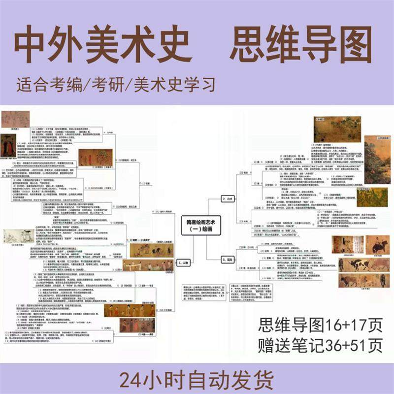 外国美术史思维导图中国美术史思维导图美术作品艺术设计考编考研-闲鱼虚拟仓