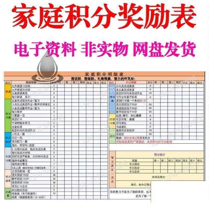 B267家庭积分奖励儿童惩罚积分表小学生儿童自律表可打印电子模板-闲鱼虚拟仓