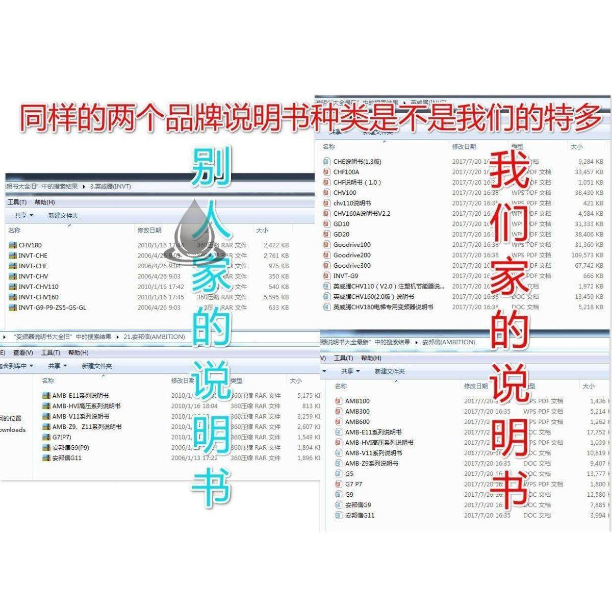 全套变频器说明书大全电子资料230个品牌1200种送各种维修资料-闲鱼虚拟仓