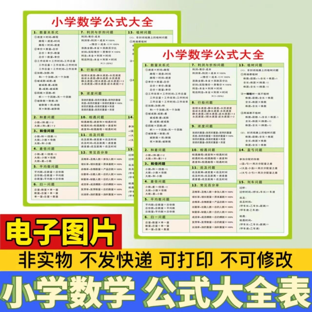 小学生数学1-6年级公式大全学习挂图电子版图片素材打印资料A3A4-闲鱼虚拟仓