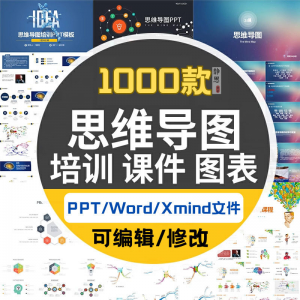 xmind思维导图模板学习方法互联网运营活动策划工作计划基本流程-闲鱼虚拟仓