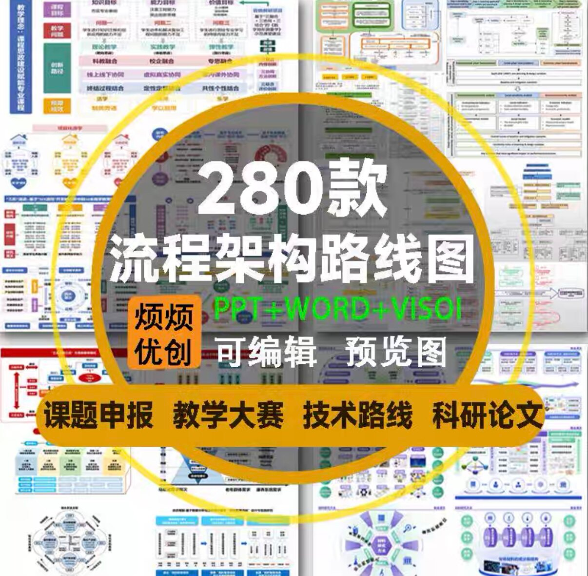 课题申报框架构图教学思政科研绘图技术路线visoi流程图ppt模板-闲鱼虚拟仓