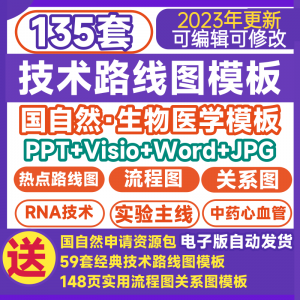 技术路线图模板国自然热点生物医学可编辑visio鱼骨路线图流程图-闲鱼虚拟仓