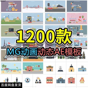 MG动画AE模板源文件脚本卡通动态视频制作扁平化场景动画包素材-闲鱼虚拟仓